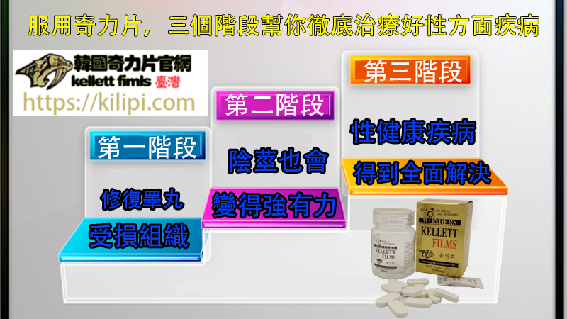 服用奇力片